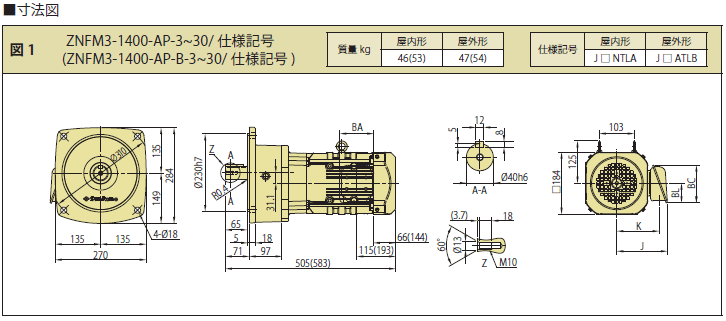 住友重機械工業 ZNFM3-1400-EP-30/A 屋外形 フランジ取付 三相200V 2.2