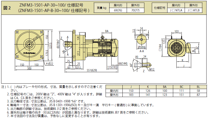 住友重機械工業 ZNFM3-1400-EP-10/A 屋外形 フランジ取付 三相200V 2.2