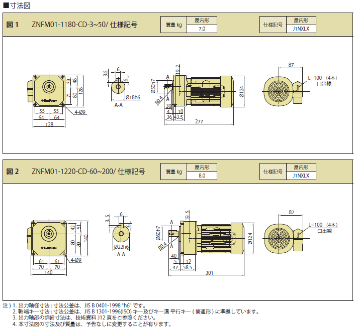 住友重機械工業 ZNFM01-1220-CD-120 フランジ取付 単相100V 0.1kW
