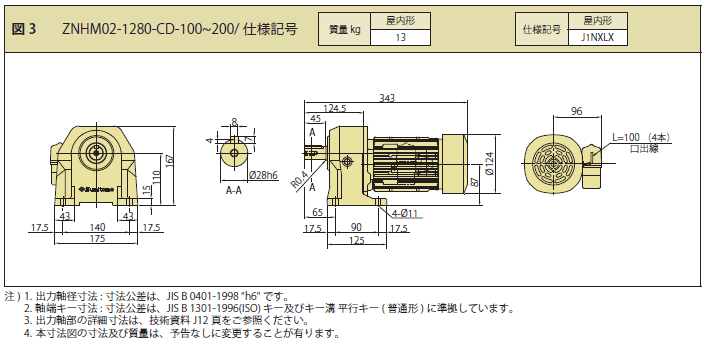 住友重機械工業 ZNHM02-1221-CD-100 脚取付 単相100V 0.2kW プレスト