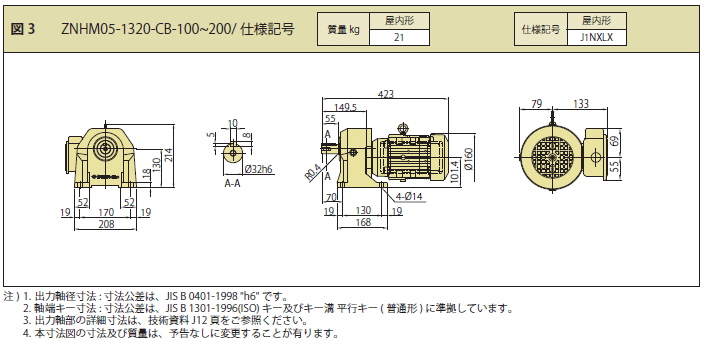 住友重機械工業 ZNHM05-1220-CB-5 脚取付 単相100V/200V 0.4kW