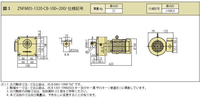 住友重機械工業 ZNFM05-1281-CB-50 フランジ取付 単相100V/200V 0.4kW