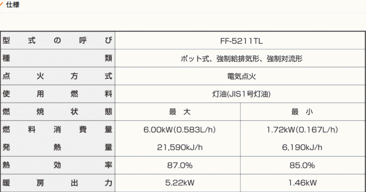 {쏊(T|bg) FF-5211TL A1 FFΖg[@ @\