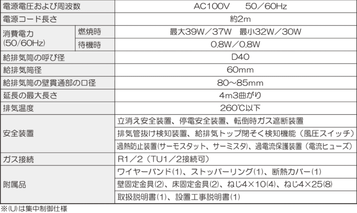 {쏊(T|bg) FF-6222GP KXFFg[@ @\