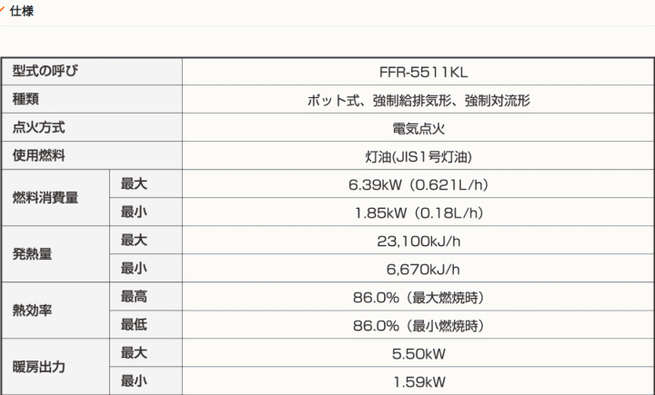 {쏊(T|bg) FFR-5511KL A1 (W) FFΖg[@ JxbN @\