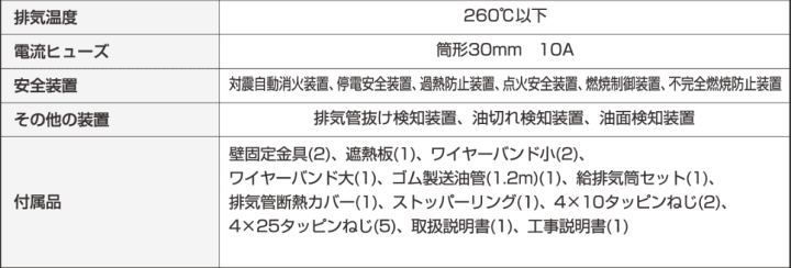 長府製作所(サンポット) FFR-5511KL A1 (W) FF式石油暖房機 カベック