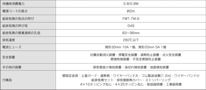 {쏊(T|bg) FFR-7032KF (SG) FFΖg[@ JxbN @\