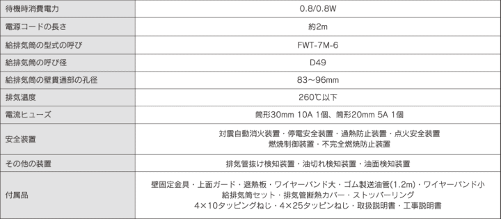 長府製作所(サンポット) FFR-7032KF (W) FF式石油暖房機 カベック ＦＦ式石油暖房機 伝動機ドットコム