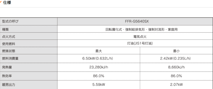 {쏊(T|bg) FFR-G5640SX FFΖg[@ [[^X CO G-model @\