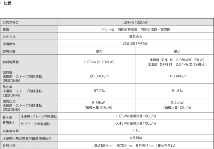 {쏊(T|bg) UFH-6432UKF (W) gFFˎΖg[@ JxbN @\