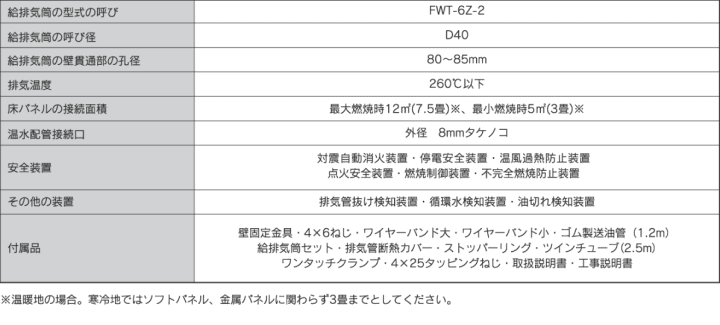 長府製作所(サンポット) UFH-703RX 床暖内蔵FF式石油暖房機 ゼータス イング ＦＦ式床暖内蔵タイプ石油暖房機 伝動機ドットコム