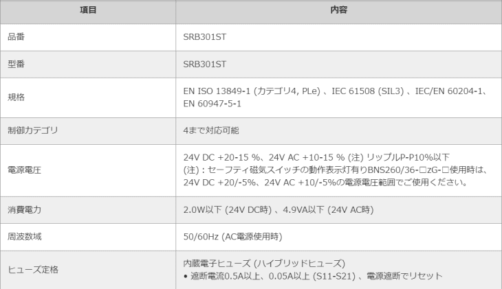 pi\jbNfoCXSUNX@SRB301ST@@\