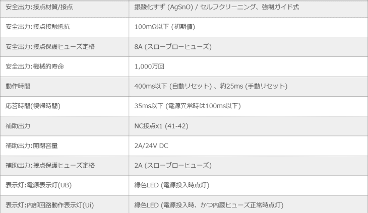 pi\jbNfoCXSUNX@SRB301ST@@\