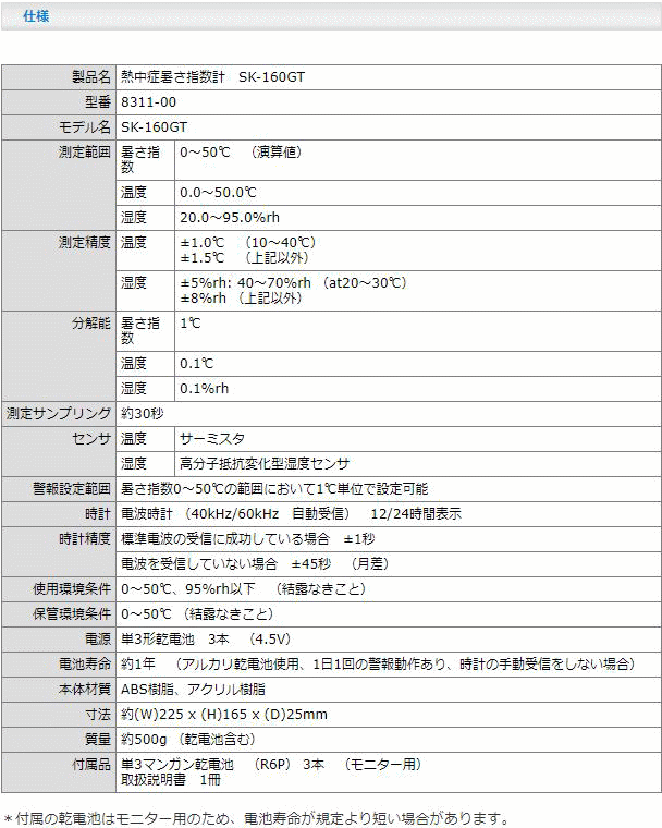 vʊ퐻쏊 SK-160GT idl