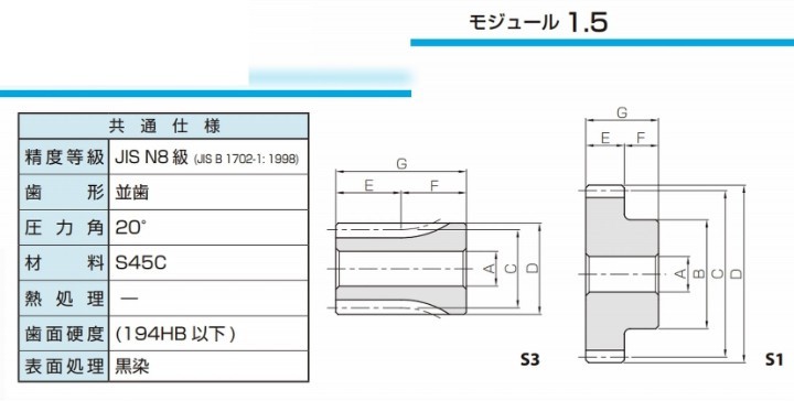 KHK 小原歯車工業 SS1-110A 平歯車 : khk-ss1-110a : 伝動機ドットコム