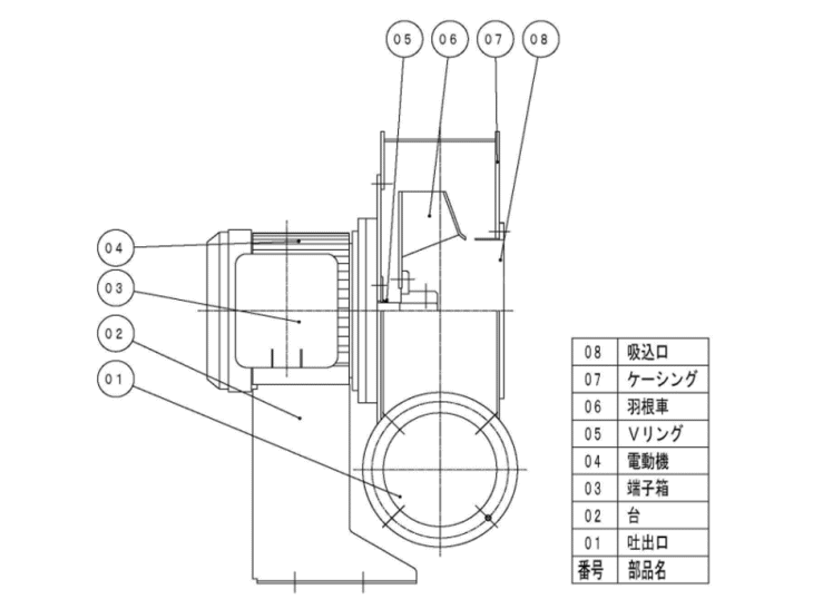 AH-H37G-L313 ショウワ 送風機 昭和電機 :OYA-AH-H37G-L313:Y-Direct - 通販 - Yahoo!ショッピング  energostan.kz | energostan.kz