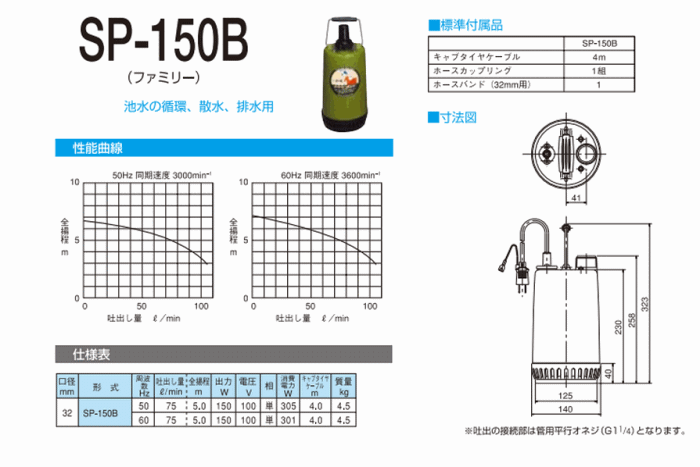 寺田ポンプ製作所 SP-150B 家庭用水中ポンプ ファミリー 50Hz 水中