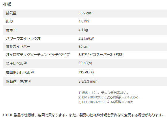 X`[ STIHL MS201C-EM (PS3,KCho[40cm) GW`F\[ ڍ