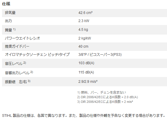 X`[ STIHL MS241C-M (PS3,KCho[45cm) GW`F\[ ڍ