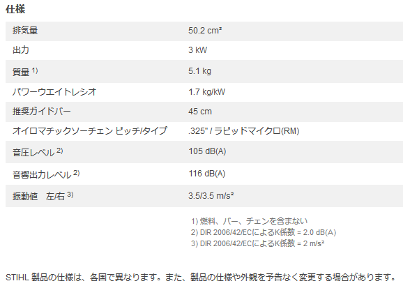 X`[ STIHL MS 261C-M VW (RM,KCho[50cm) GW`F\[ ڍ