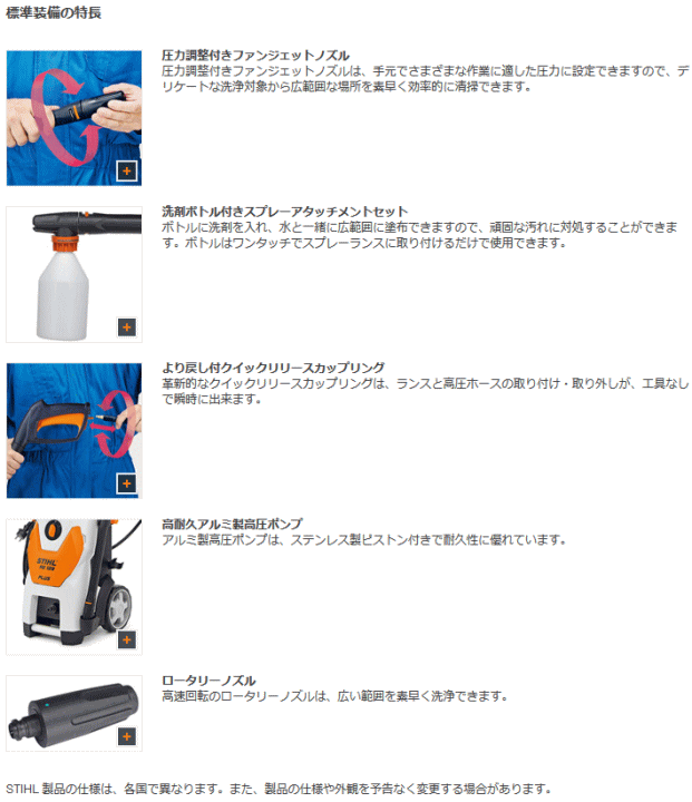 スチール STIHL RE88 コンパクト家庭用高圧洗浄機 クリーニングシステム 伝動機ドットコム