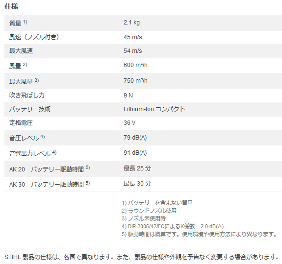 X`[ STIHL BGA56 (AK20obe[&AL101[dt) obe[u[ ڍ