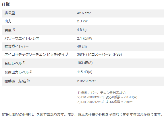 X`[ STIHL MS241C-M VW (PS3,KCho[45cm) GW`F\[ ڍ