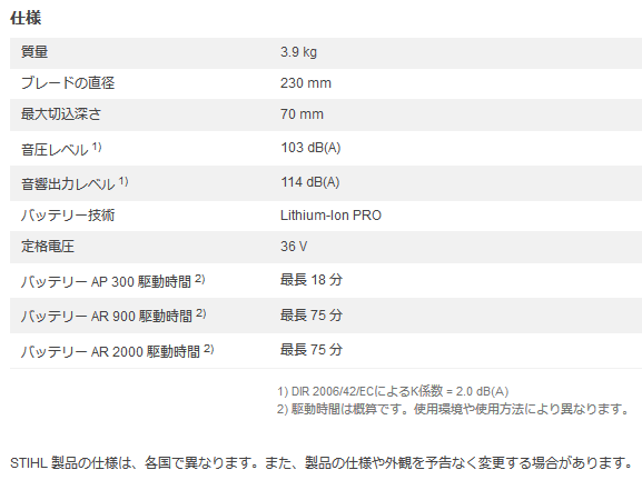 X`[ STIHL TSA230 (AP300obe[&AL300[dt) obe[JbgIt\[ ڍ