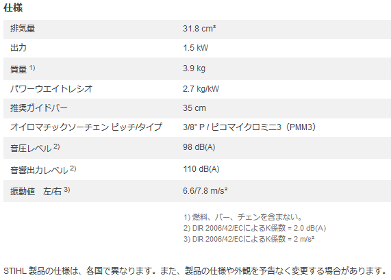 スチール STIHL MS180 (PMM3,ガイドバー35cm) 軽量コンパクトエンジンチェンソー チェンソー&高枝カッター 伝動機ドットコム