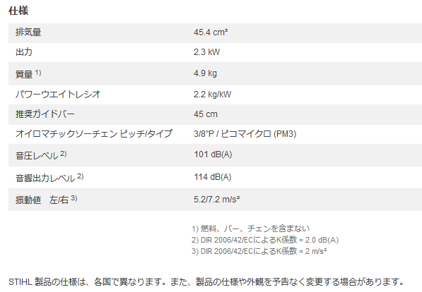 X`[ STIHL MS250C-BE (PM3,KCho[45cm) GW`F\[ ڍ