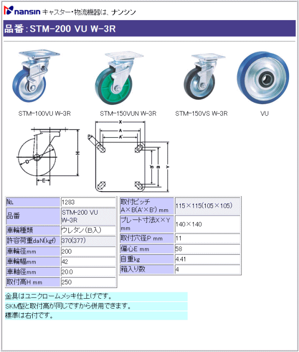 ナンシン キャスター [No.1283] STM-200 VU W-3R ウレタン(ベアリング