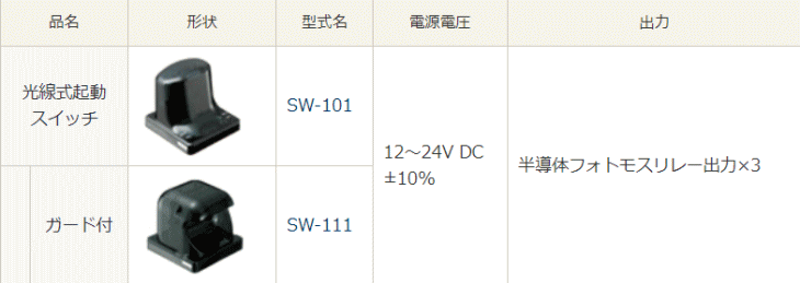 pi\jbNfoCXSUNX@SW-101@@\