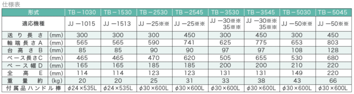 WbL쏊@TB-1030@@\