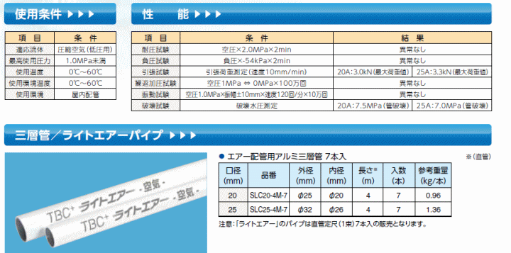 タブチ SLC20-4M 口径20 4M （7本入り） エアー配管用アルミ三層管