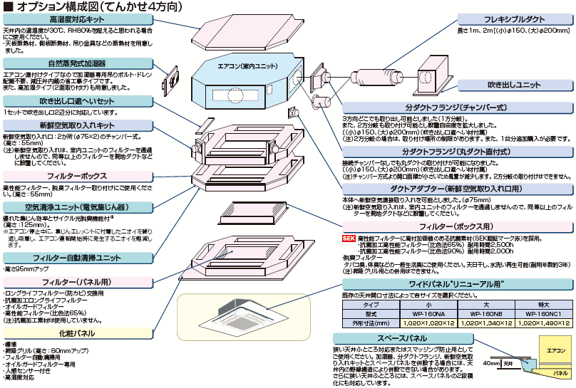 日立 PDF-160C1 業務用エアコン 分ダクト部材 分ダクトフランジ