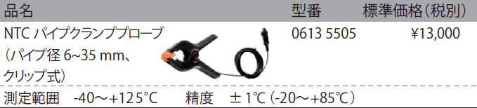 �e�X�g�[ NTC �p�C�v�N�����v���v���[�u �K�i