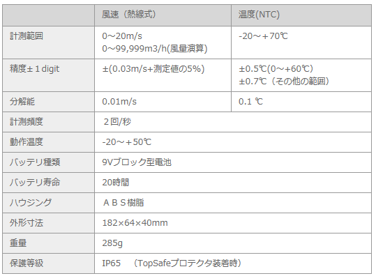 testo425 RpNgNX M()v Ki@\