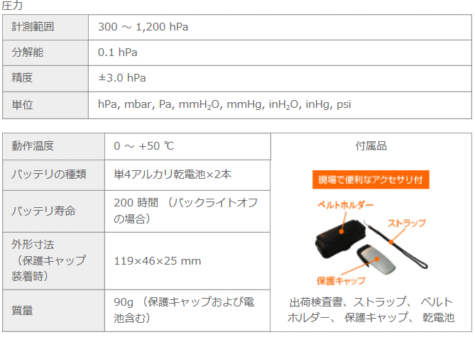 eXg[ testo511 |PbgC v Ki@\