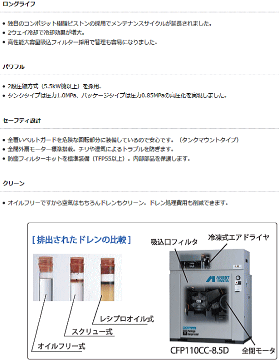 アネスト岩田 TFP75CF-10M6 コンプレッサ レシプロ オイルフリータイプ 7.5kw 三相200V 60Hz用【車上渡し品】 オイルフリータイプ  伝動機ドットコム