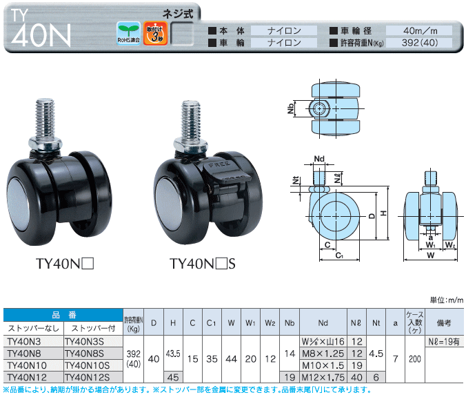東海キャスター TY40N8SL-12 ネジ式 ストッパー付 : 伝動機ドットコム