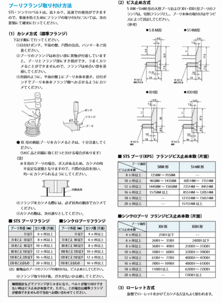 バンドー化学　STSプーリ 取付方法