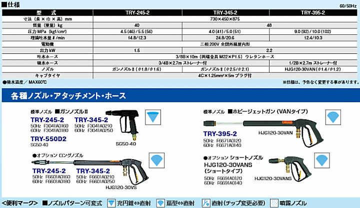 有光工業 TRY-345-2 高圧洗浄機 2.2kw 50Hz 三相200V : 伝動機 有光工業 TRY-345-2 高圧洗浄機 2.2kw 50Hz 三相200V : 伝動機