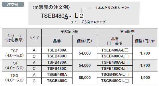 岩田製作所 トリムシール(一体成型) TSEB480A-L36 TSEシリーズ Aタイプ 黒