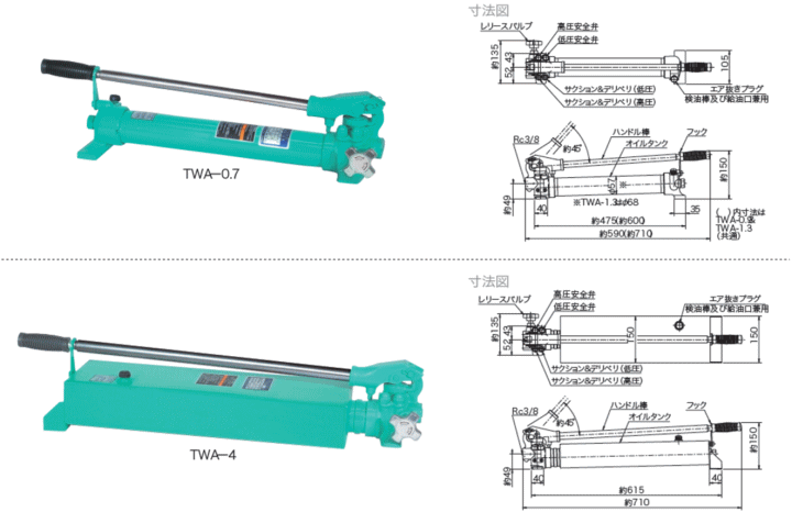 大阪ジャッキ製作所 TWA-0.3 手動油圧ポンプ 油圧ポンプ 伝動機ドットコム