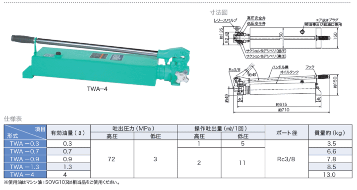 大阪ジャッキ製作所 TWA-0.3 手動油圧ポンプ 油圧ポンプ 伝動機ドットコム