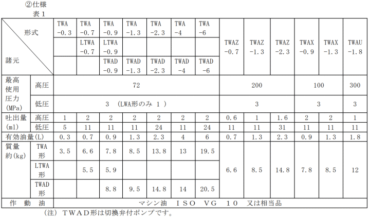 WbL쏊@TWAD-8@@\