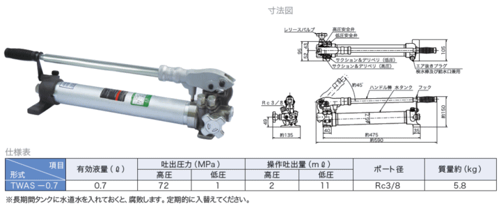 大阪ジャッキ製作所 TWAS-0.7 手動水圧ポンプ 油圧ポンプ 伝動機ドットコム