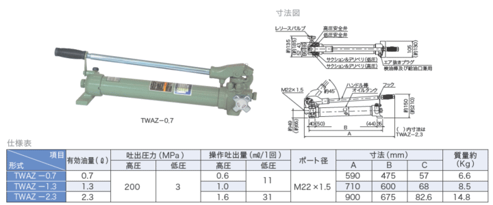 大阪ジャッキ製作所 TWAZ-1.3 手動油圧ポンプ 油圧ポンプ 伝動機ドットコム