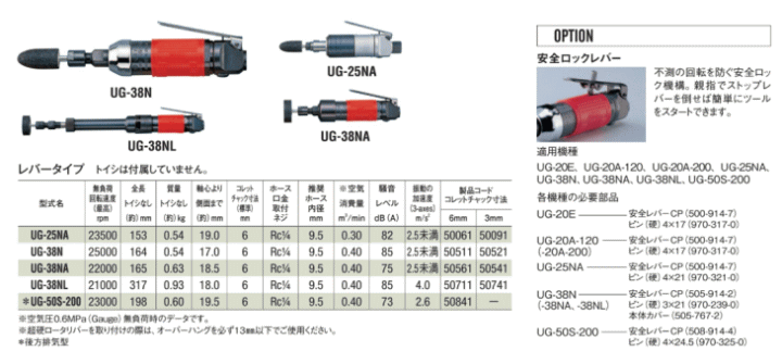 瓜生製作 USG-7S グラインダ（ガバナ付） アングルタイプ-