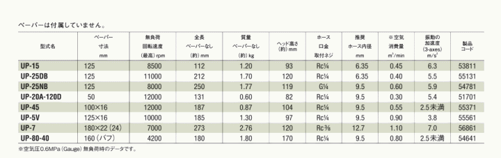 Z@UP-250DB@dl\